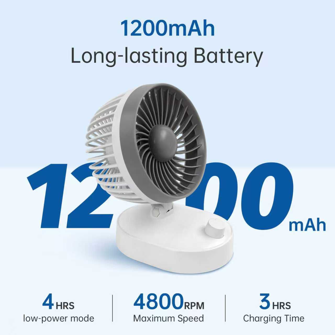 Ventilateurs Rechargeables – Modèles ST-B02 – Image 6